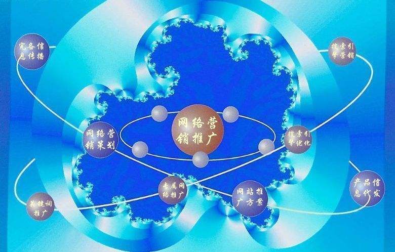 惠来新媒体运营企业需要掌握的网络推广技巧有哪些